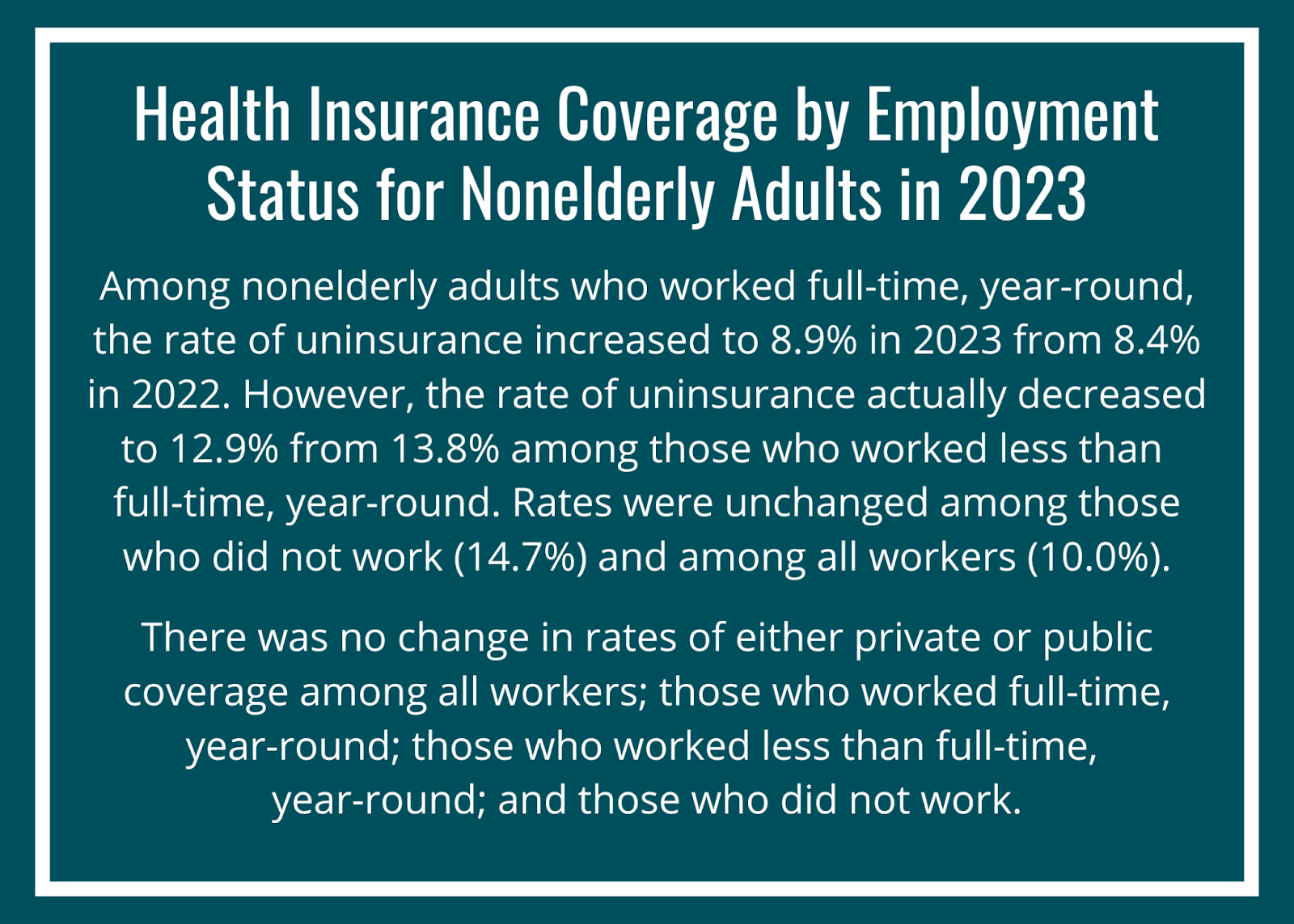 health insurance coverage by employment status. full text in image caption.